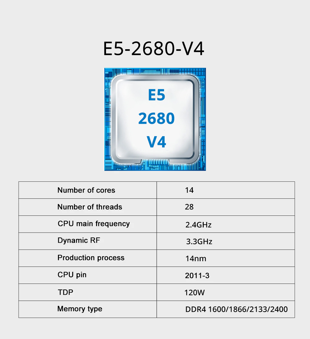 MOUGOL X99 Gaming Motherboard  - 128Gb Ddr4 Ecc Lrdimm 3200Mhz ulasan dan harga